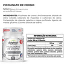 Emagrecimento Inteligente: Saciedade, Metabolismo e Controle
