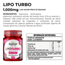 Emagrecimento Inteligente: Redução de Medida e Queima Natural de Gordura